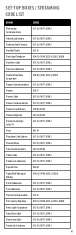 Preview for 47 page of Insignia NS-RMT415 User Manual