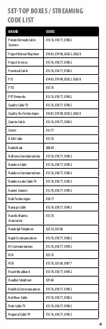 Preview for 48 page of Insignia NS-RMT415 User Manual