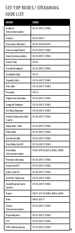 Preview for 49 page of Insignia NS-RMT415 User Manual