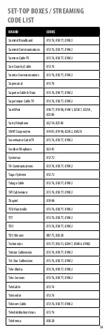 Preview for 54 page of Insignia NS-RMT415 User Manual