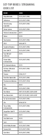 Preview for 55 page of Insignia NS-RMT415 User Manual