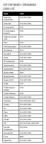 Preview for 56 page of Insignia NS-RMT415 User Manual