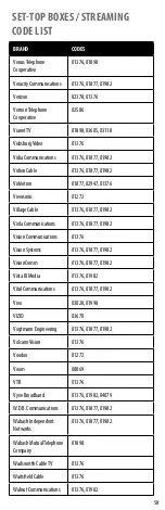 Preview for 58 page of Insignia NS-RMT415 User Manual