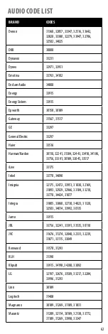 Preview for 62 page of Insignia NS-RMT415 User Manual