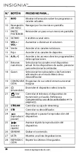 Preview for 26 page of Insignia NS-RMT5D21 User Manual