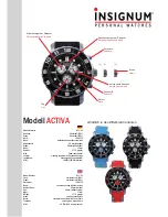 Preview for 1 page of Insignum Activa D11-21 Quick Start Manual