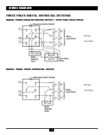 Preview for 18 page of InSinkErator 13954 Installation & Use Manual