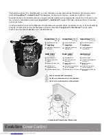 Preview for 2 page of InSinkErator EVOLUTION COVER CONTROL User Manual