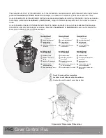 Preview for 2 page of InSinkErator Evolution Pro Cover Control Plus Manual