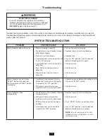 Preview for 14 page of InSinkErator PowerRinse PRP Series Installation, Care And Use Manual