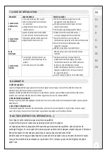 Preview for 7 page of Inspire 3276007345513 Assembly, Use, Maintenance Manual