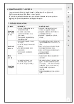 Preview for 11 page of Inspire 3276007345513 Assembly, Use, Maintenance Manual