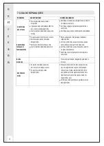 Preview for 16 page of Inspire 3276007345513 Assembly, Use, Maintenance Manual