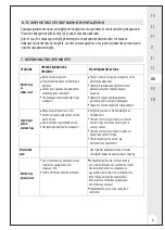 Preview for 35 page of Inspire 3276007345513 Assembly, Use, Maintenance Manual