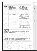 Preview for 7 page of Inspire Aruba PMC44-3-1LA Assembly, Use, Maintenance Manual