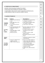 Preview for 25 page of Inspire Aruba PMC44-3-1LA Assembly, Use, Maintenance Manual