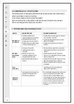 Preview for 30 page of Inspire Aruba PMC44-3-1LA Assembly, Use, Maintenance Manual