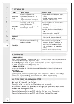 Preview for 44 page of Inspire Aruba PMC44-3-1LA Assembly, Use, Maintenance Manual