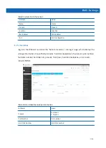 Preview for 125 page of Inspur NF3120M5 User Manual