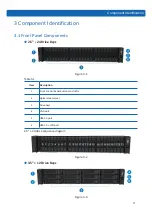 Preview for 17 page of Inspur NF5280M5 User Manual