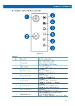 Preview for 19 page of Inspur NF5280M5 User Manual