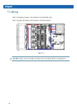 Preview for 48 page of Inspur NF5280M5 User Manual