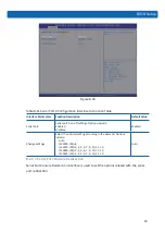 Preview for 69 page of Inspur NF5280M5 User Manual