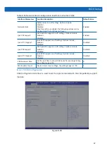 Preview for 73 page of Inspur NF5280M5 User Manual