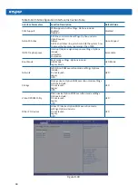 Preview for 74 page of Inspur NF5280M5 User Manual