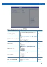 Preview for 87 page of Inspur NF5280M5 User Manual