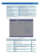 Preview for 91 page of Inspur NF5280M5 User Manual