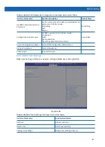 Preview for 99 page of Inspur NF5280M5 User Manual