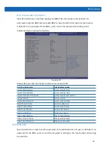 Preview for 103 page of Inspur NF5280M5 User Manual