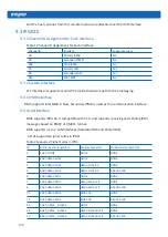 Preview for 112 page of Inspur NF5280M5 User Manual