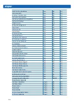 Preview for 114 page of Inspur NF5280M5 User Manual