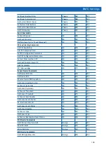 Preview for 115 page of Inspur NF5280M5 User Manual