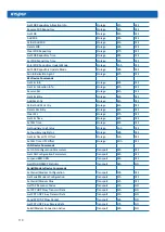 Preview for 116 page of Inspur NF5280M5 User Manual