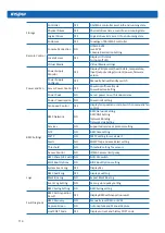 Preview for 120 page of Inspur NF5280M5 User Manual