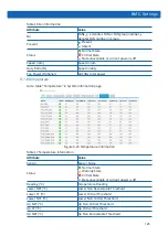 Preview for 131 page of Inspur NF5280M5 User Manual