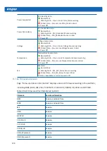 Preview for 134 page of Inspur NF5280M5 User Manual