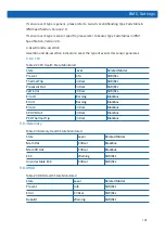 Preview for 137 page of Inspur NF5280M5 User Manual