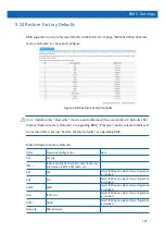 Preview for 173 page of Inspur NF5280M5 User Manual