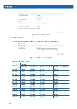 Preview for 178 page of Inspur NF5280M5 User Manual