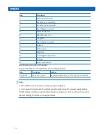 Preview for 18 page of Inspur NF5288M5 User Manual