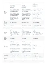 Preview for 6 page of Insta360 Titan User Manual