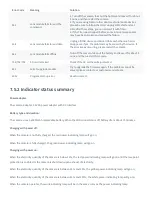 Preview for 248 page of Insta360 Titan User Manual