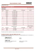 Preview for 10 page of Instant Upright BS 1139-6 Assembly Manual