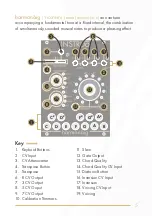 Preview for 5 page of Instruo harmonaig User Manual