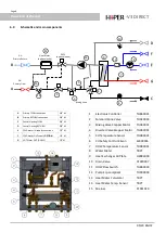 Preview for 8 page of Inta HIPER-V3 DIRECT Installation Instructions Manual