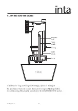 Preview for 6 page of Inta IntaKlean Series Installation & Servicing Instructions Manual